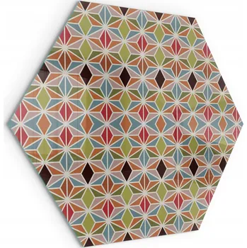 Krbová kamna Skleněná Ochranná Deska Pod Kamna Kamna - Mnohostranné vzory v mřížce