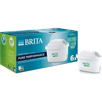 Filtrace vody Filtrační patrona Brita MAXTRApro PO 2024 6 ks