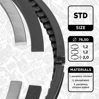 Píst motoru Sada pístních kroužků ET ENGINETEAM R1009900