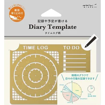 Výtvarná sada Kovová šablona Časový diagram