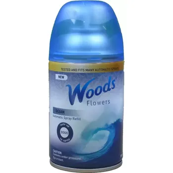 Osvěžovač vzduchu Flowers - náplň do osvěžovače vzduchu Air Wick - Oceán - Woods