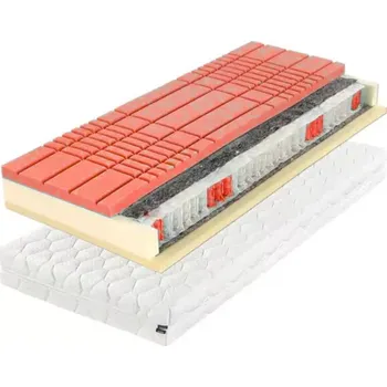 Matrace Matrace Pocket-1