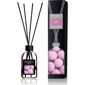 Vůně do auta INTERIÉROVÁ VŮNĚ GUM