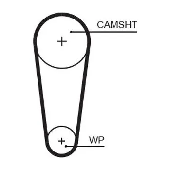 ozubený řemen GATES 5727XS