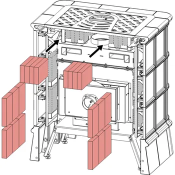 Krbová kamna Akumulační kámen sada - MATERA (92 kg)
