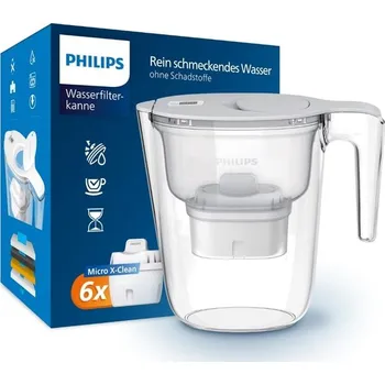 vodní filtr Konvice a vodní filtry Philips