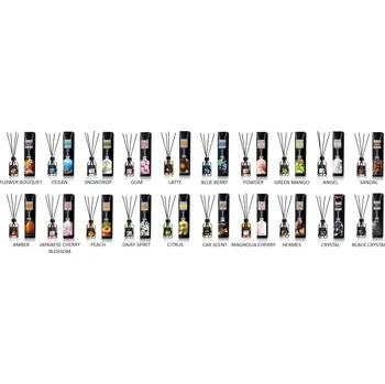 Vůně do auta INTERIÉROVÁ VŮNĚ SANDAL