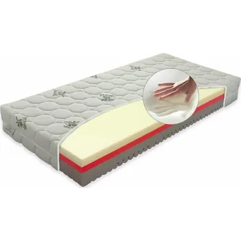 MATERASSO Comfort Antibacterial úplet 140 x 200 x 22 cm
