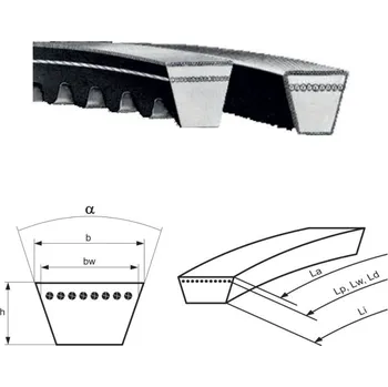 Lw 17x585 Li PIX BX.625p