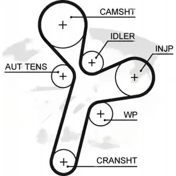 Rozvod motoru Gates KP15634XS Vodní pumpa + sada rozvodového řemene