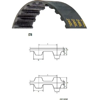 XL 380s rukáv Strongbelt