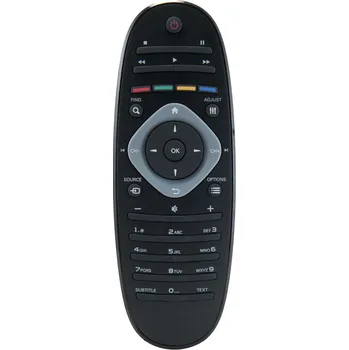 Dálkový ovladač Neoriginální dálkový ovladač - PHILIPS 242254990419, YKF305-001