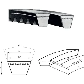 Lw 10x400 Li STRONGBELT ZX.422s
