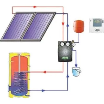 solární set REFLEX Solární paket TV1 C - uchycení na šikmou střechu (plech, šindele, lepenka)