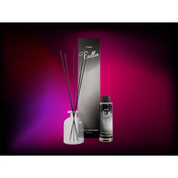 Aroma difuzér Puella aroma difuzér s tyčinkami Frayo 100 ml