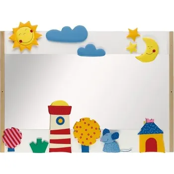 Zrcadlo Zrcadlo s magnetickými proužky