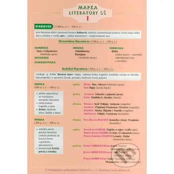 Encyklopedie Mapka literatúry SŠ 1 - Didaktis Didaktis