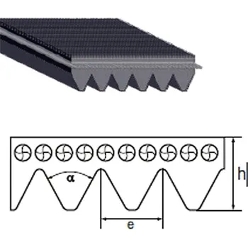 PK4.615 žebrový řemen STRONGBELT