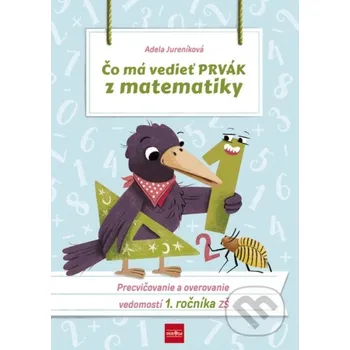 Přírodní věda Čo má vedieť prvák z matematiky - Adela Jureníková Príroda