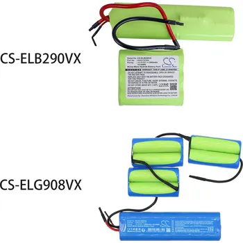 Příslušenství pro notebook Baterie Cameron Sino CS-ELB290VX za 4055132304 - neoriginální