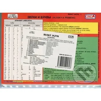 Ruský jazyk Ruský jazyk (súbor kariet) - Anna Pidaná TAOSI - Ing. Andrej Šimko