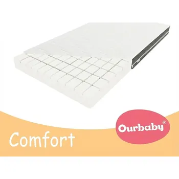 Matrace Dětská matrace COMFORT 120x60 - Ourbaby