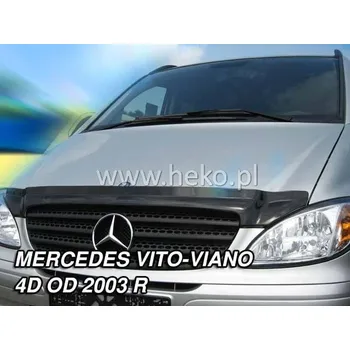 Kapota Lišta kapoty Mercedes Vito, 2003 - 2014