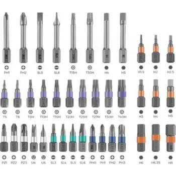 RC vybavení Sada ráčnových šroubováků 42v1 (Black)