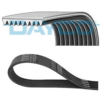 Autodíl ozubený klínový řemen DAYCO 9PK2010HD