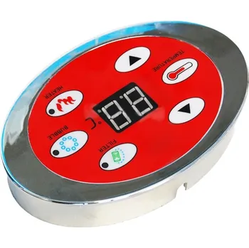 Ovládací panel - Belatrix