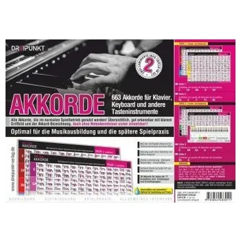 Akkorde, 2 Info-Tafeln für Tasteninstrumente - Schulze, Michael