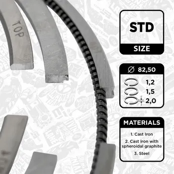 Píst motoru Sada pístních kroužků ET ENGINETEAM R1010300