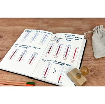 Obraz RAZÍTKO – TEPLOMĚR – učební pomůcka, výuka teplot