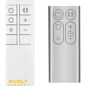 DYSON TP00, TP01, AM11, DS-965824-07 - dálkový ovladač duplikát MAGNETICKÝ