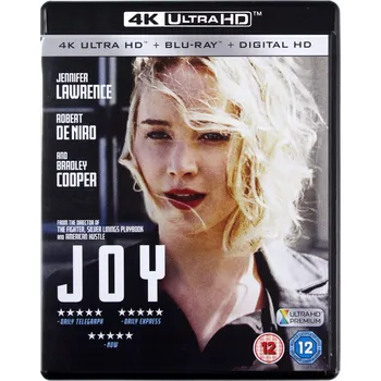Blu-ray film Blu-ray disk Joy