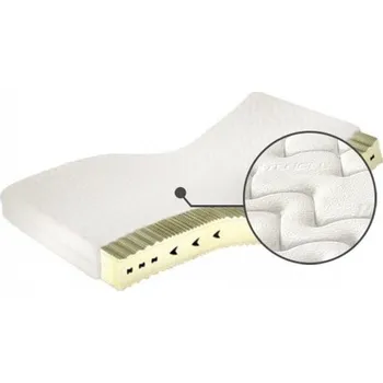 Matrace Matrace do ložnice Sueno Talalay Natural H2 180 - M&K Foam Tencel 180x16 cm