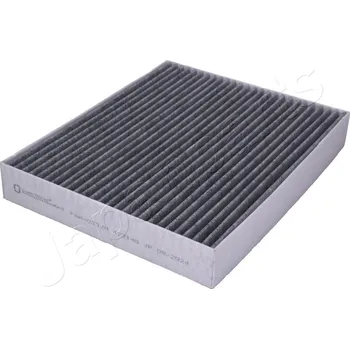 Ventilátor topení a klimatizace Filtr, vzduch v interiéru JAPANPARTS FAA-033JM