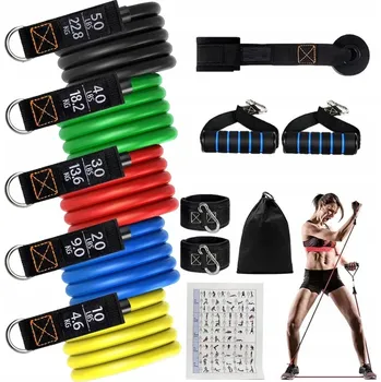 ODPOROVÉ GUMY NA CVIČENÍ WORKOUT BANDS SADA 5 GUM VYSOKÁ PRÉMIOVÁ KVALITA