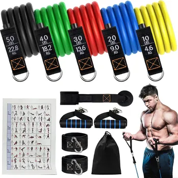 ODPOROVÉ GUMY EXPANDER pro Cvičení SADA 5 GUM FITNESS BANDS