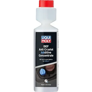 LIQUI MOLY Přísada do AdBlue 250 ml LIQUI MOLY LI 21838