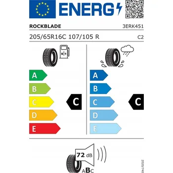 Letní pneumatika Rockblade 205/65 R16