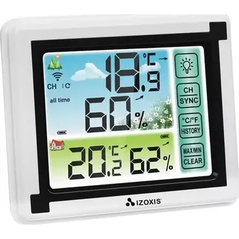 Meteostanice Bezdrátová meteostanice s externím čidlem