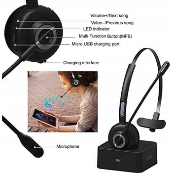 Sluchátka Sluchátka přes uši SoundPEATS A7 Bluetooth s AI mikrofonem a potlačením hluku