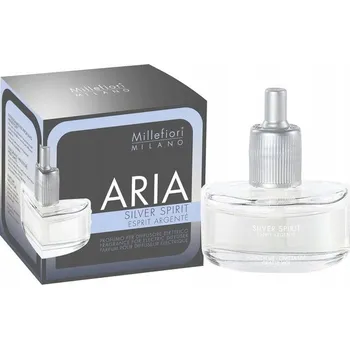 Elektrický Difuzér pro kontakt Millefiori Milano