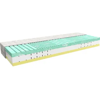 Matrace Matrace MPO Angelika 160x220 cm, standardní