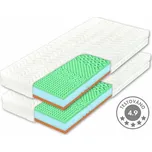 Měkká zdravotní matrace BEZVA BINGO SOFT, 20cm, 180x200cm, 130kg, líná pěna