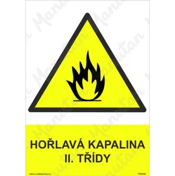 Kancelářské potřeby Hořlavá kapalina II. třídy, plast 210 x 297 x 0,5 mm A4