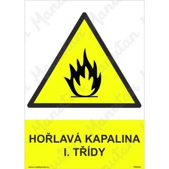 Kancelářské potřeby Hořlavá kapalina I. třídy, plast 210 x 297 x 0,5 mm A4