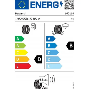 Letní osobní pneu Letní pneumatika Davanti DX390 195/55 R15 85 V