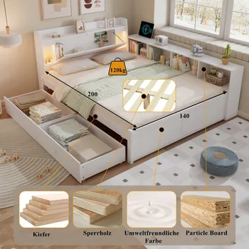 Postel Jednolůžková dřevěná postel Arhatreya 140x200 cm bílá